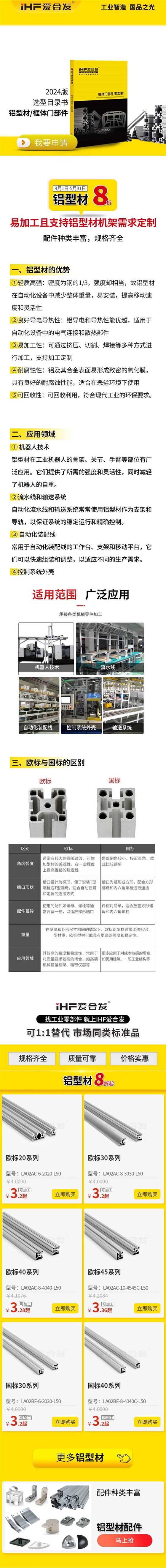 產(chǎn)品知識(shí)：如何挑選鋁型材呢？