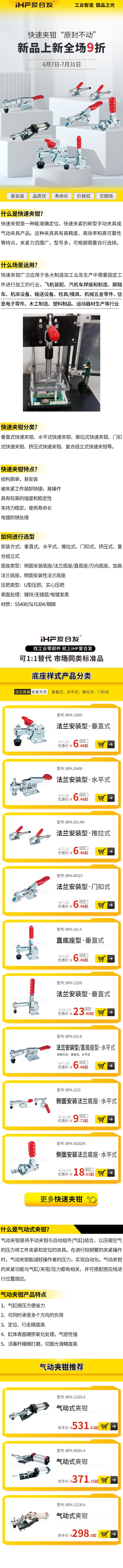 「愛合發(fā)產(chǎn)品上新」快速夾鉗產(chǎn)品分類！