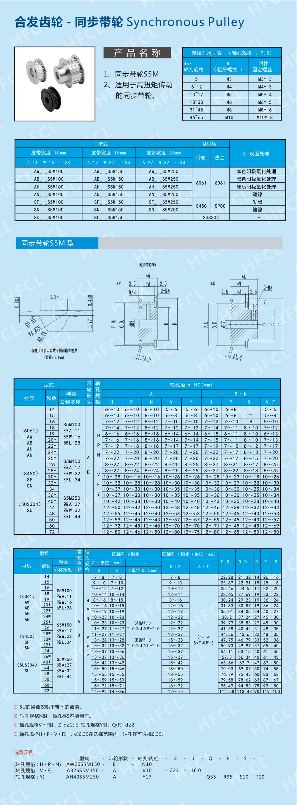 S5M同步帶輪規(guī)格型號 S5M同步帶輪規(guī)格型號
